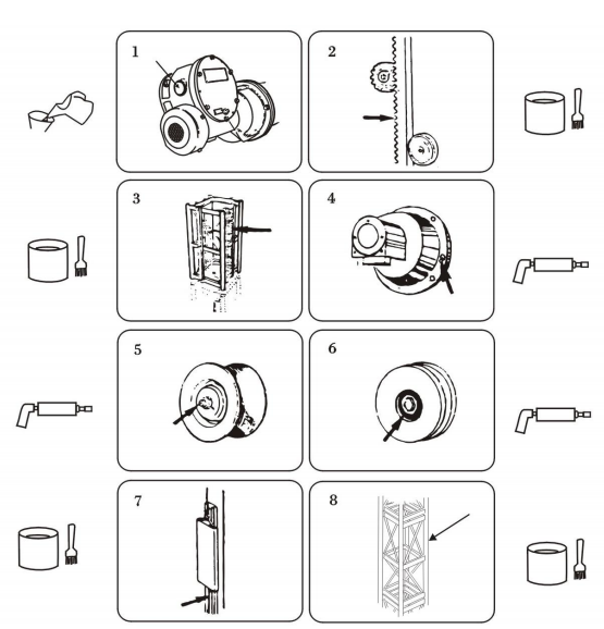 施工电梯各部位润滑